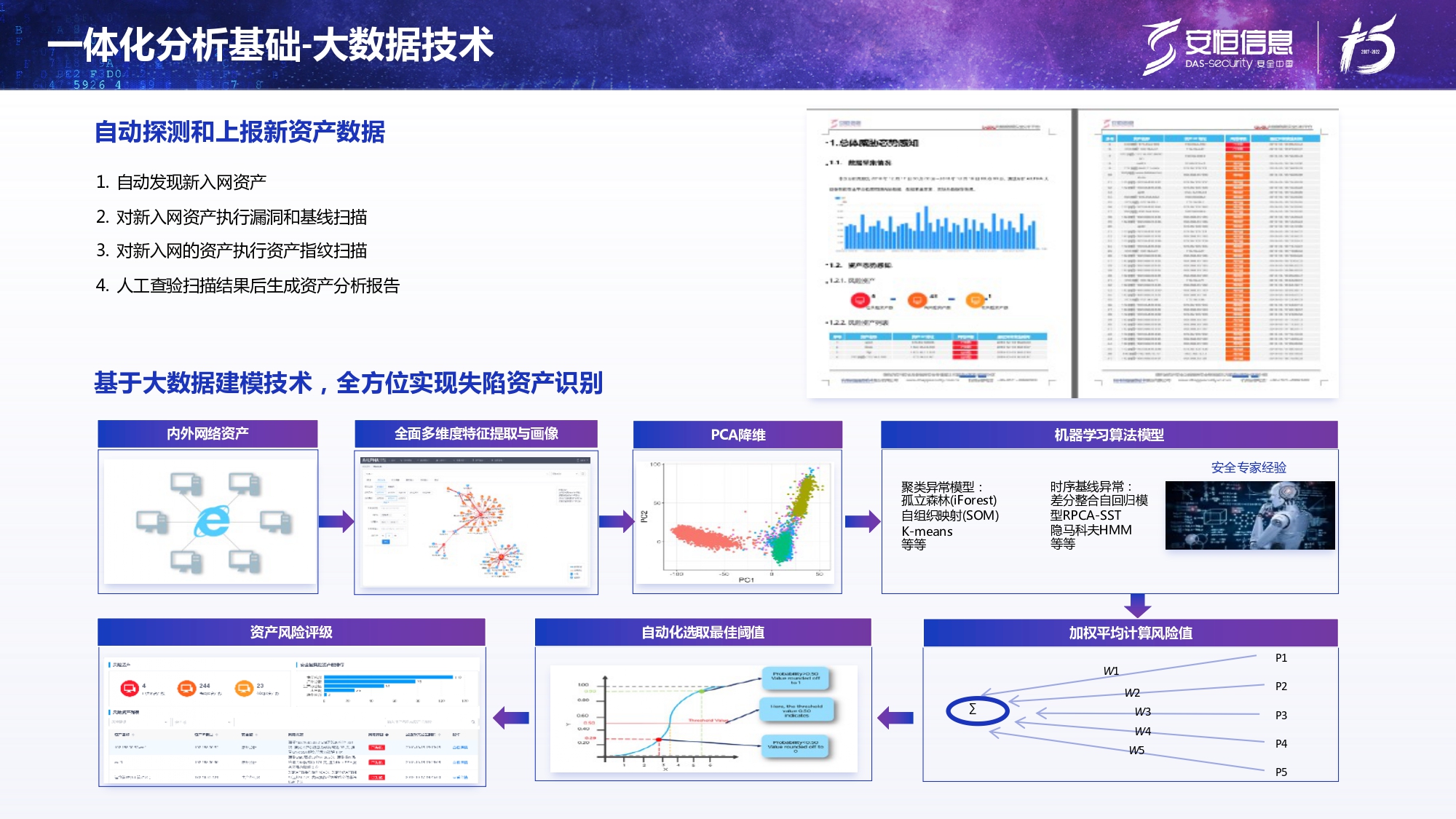 新产品发布-云顶集团终端安全管理系统（UES）_page-0012