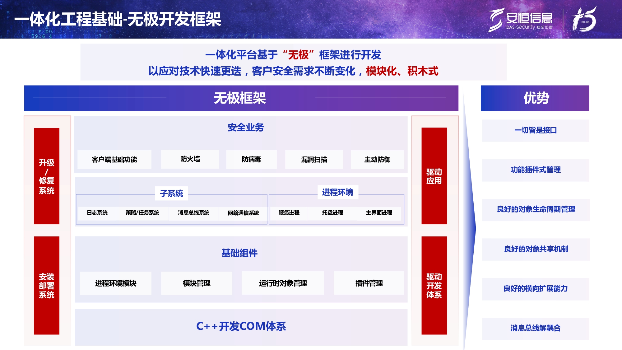 新产品发布-云顶集团终端安全管理系统（UES）_page-0014