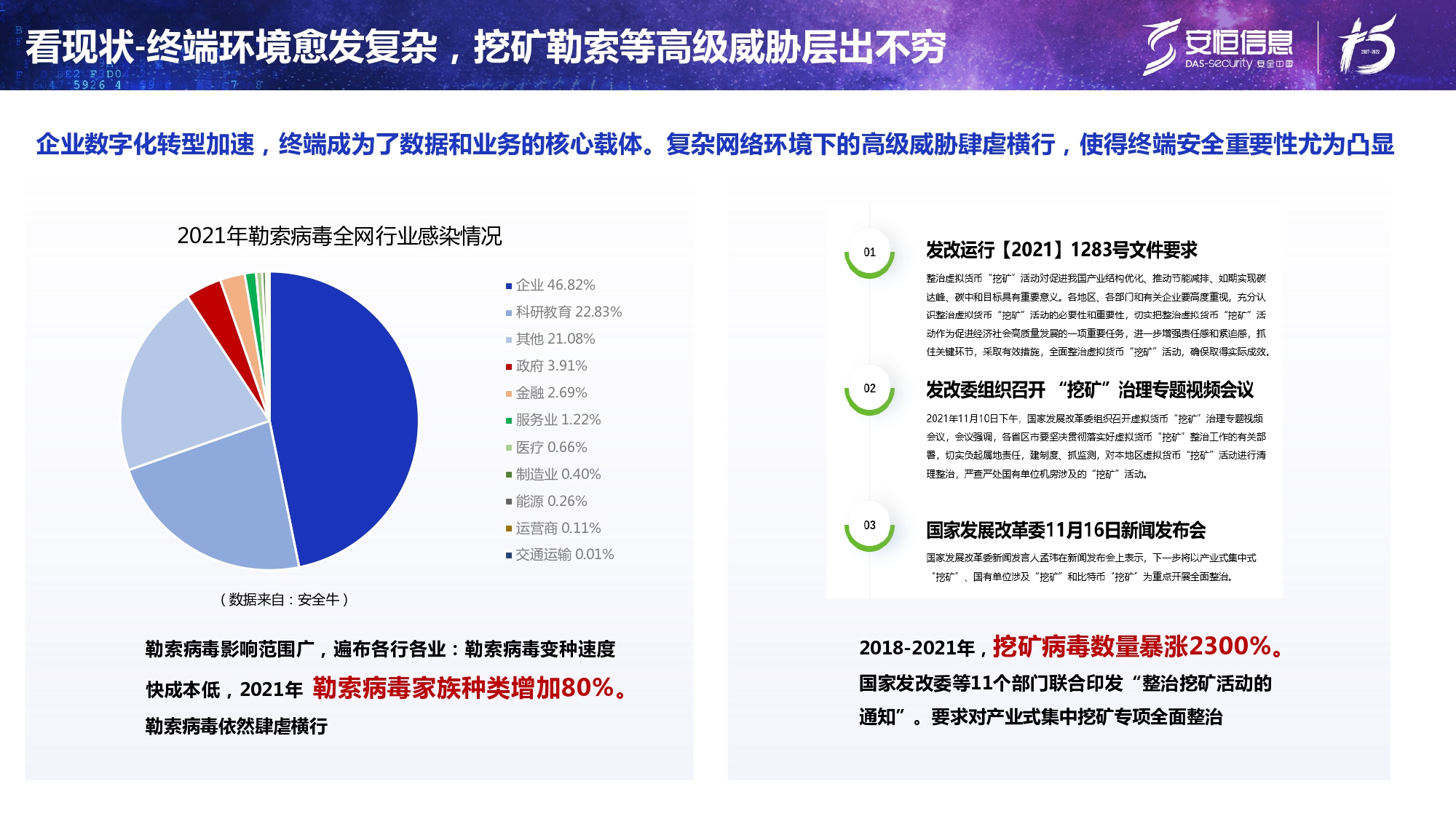 新产品发布-云顶集团终端安全管理系统（UES）_page-0004
