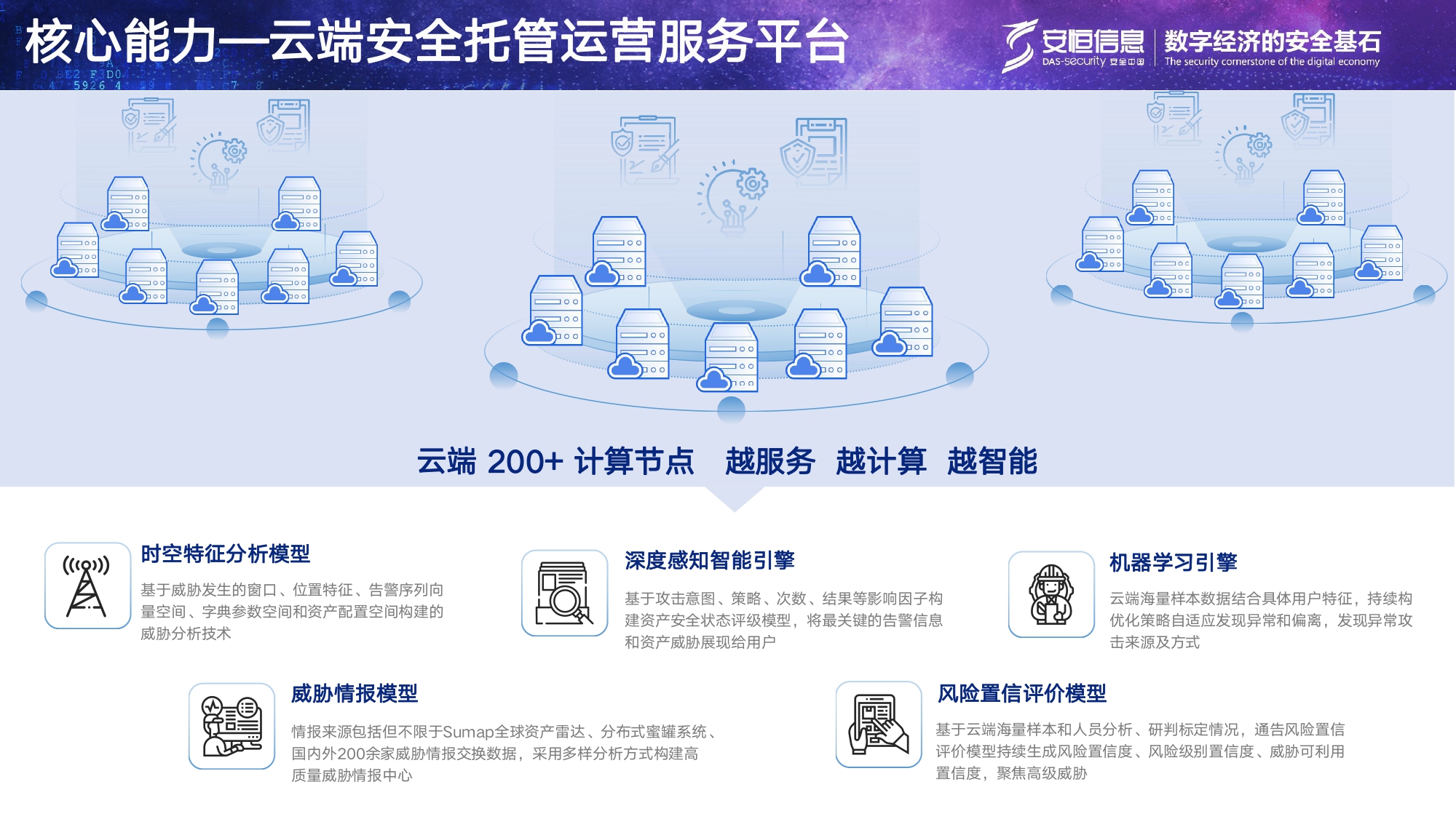 云顶集团信息安全托管运营服务MSS_page-0010
