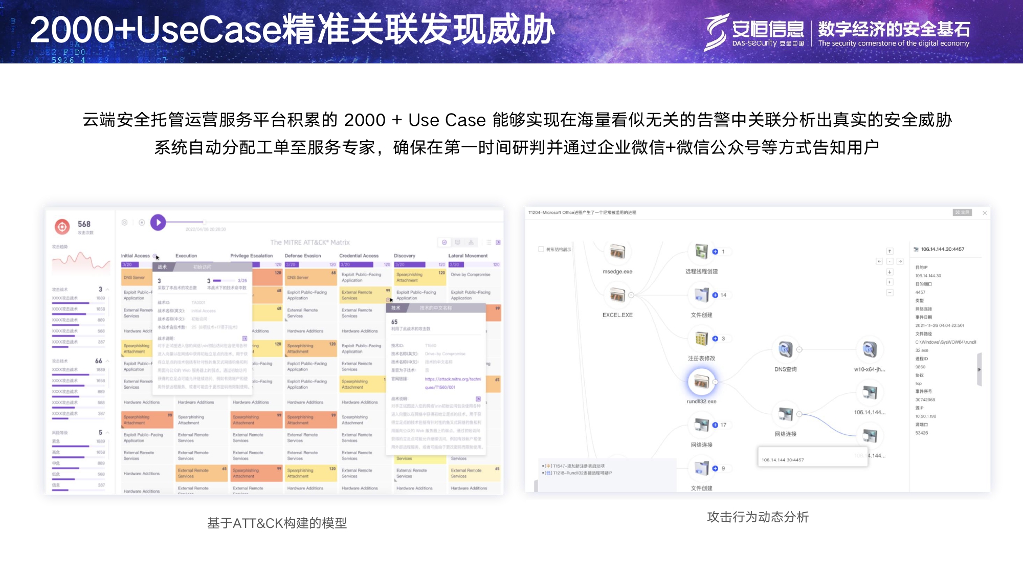 云顶集团信息安全托管运营服务MSS_page-0011