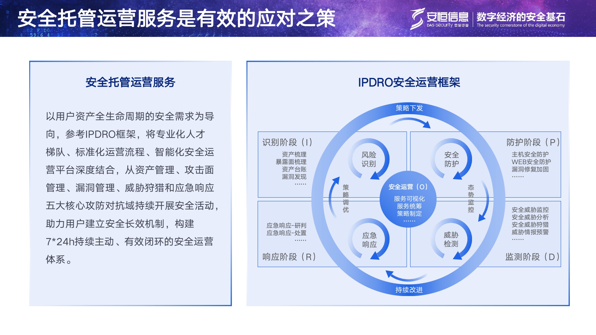 云顶集团信息安全托管运营服务MSS_page-0005