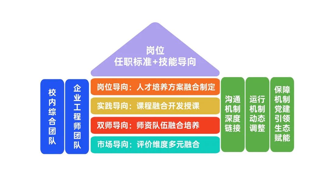 鍥剧墖