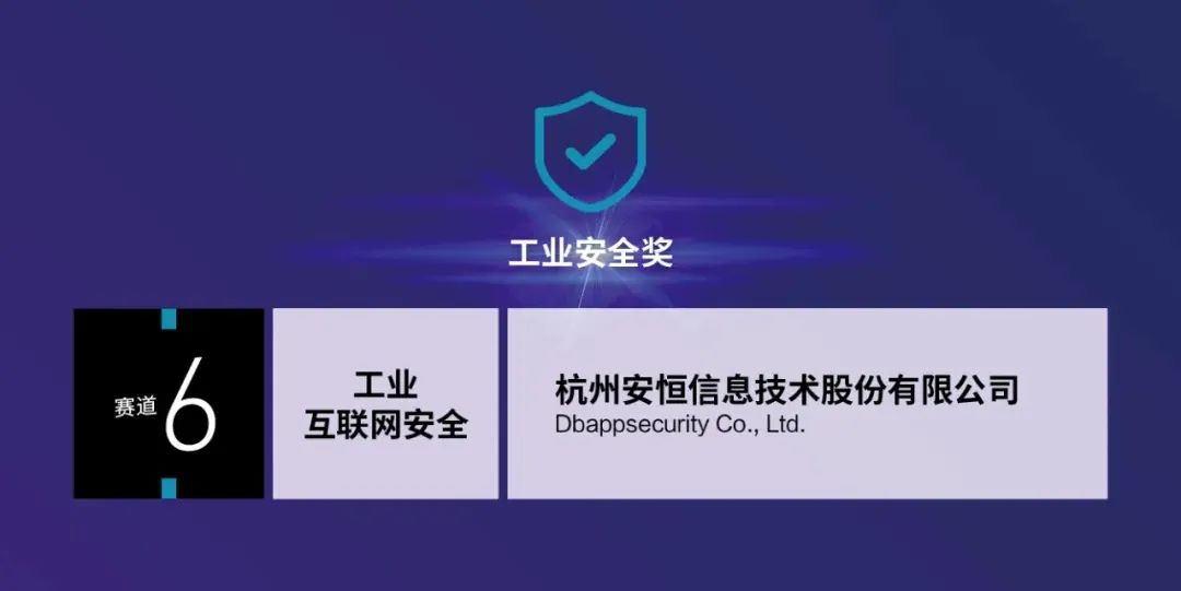 云顶集团信息荣获湛卢奖